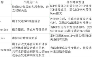 电影剧情简介撰写技巧与SEO优化策略