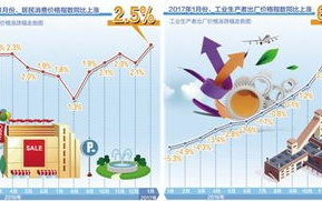 【前沿探索】NFT元宇宙中的区块链游戏，会是未来游戏产业的新风口吗？