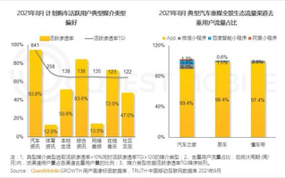 imToken怎么盈利？深度解析去中心化钱包四大核心商业模式