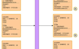 深度解析imtoken钱包能量不足原因及解决方案