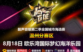 中国好声音第一季1期完整版-音乐盛宴重启经典回忆