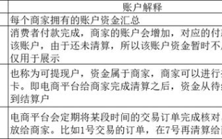 BitKeep vs imToken：顶级数字钱包全方位对比解析