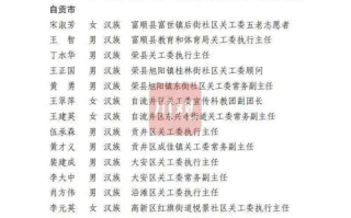 壮士出川40集电视剧爱奇艺热播-川军抗战壮丽史诗