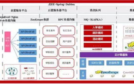 imToken系统搭建源码,多链钱包开发框架技术解析