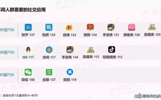 遇见你真好-提升网络社交体验的SEO策略解析
