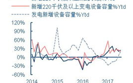 如何高效尝鲜,新技术与新产品的探索指南