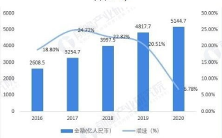 智能家居设备,提升生活品质-SEO优化策略解析