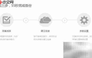 备份系统工具：高效数据保护