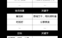 imToken钱包极客版：专业数字资产管理解决方案解析