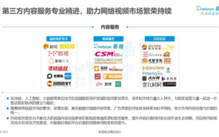 巴啦啦小魔仙全集52集免费观看指南-合法途径解析