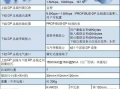 河南科技学院教务管理系统,优化教学资源-使用指南与效益分析