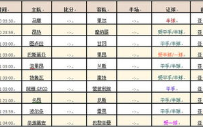 法甲积分榜深度解析，球队排名背后的秘密-赛事走势解读