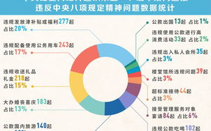 《夫妻的世界》韩剧深度解析-婚姻信任与背叛的探讨