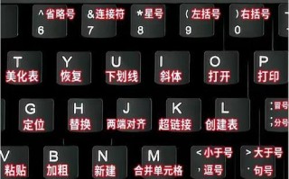 Excel如何用快捷键定位到表格最后一行？