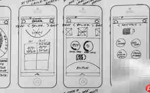 Wireframe、原型与线框图区别