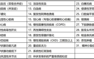 第三种爱情，精神伴侣的深度探索-情感世界的秘密解读