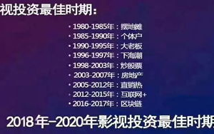 肖申克的救赎在线观看完整版-合法途径与观影体验