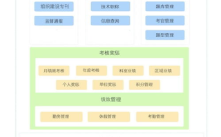 超级肉禽系统,提高养殖效率-智能化养殖解决方案解析