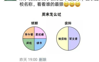 如何用imToken钱包领取空投：步骤详解与风险规避