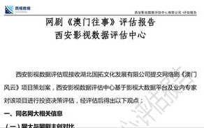 袁东操影视论坛：探讨影视产业新风向，引领行业创新浪潮