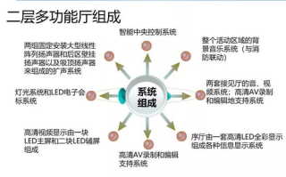 两个人的完整视频制作指南-从策划到剪辑技巧