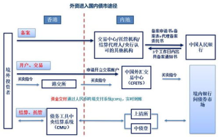 imToken钱包助记词使用指南：从创建到安全管理的完整解析