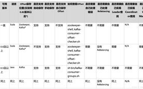 yy2080视频播放器,全方位使用指南-功能解析与问题解决