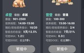 华登区块链狗：数字货币市场的新宠儿！