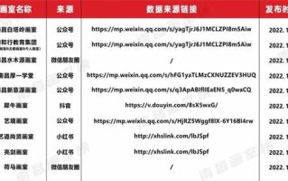 青柠在线观看高清电视剧《荣耀》- 观影体验与SEO优化指南