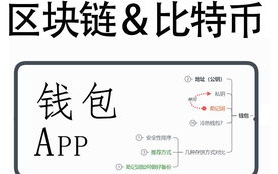 IMToken区块链查询：深入解析其技术原理与应用前景