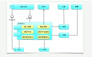 imToken安卓版还是iOS版？主流移动端数字钱包平台选择指南