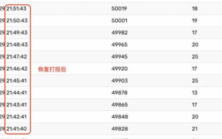 2025中国好声音,最新消息与精彩视频-赛事进展全解析