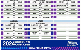 2022世界杯阿根廷赛程,完整赛程解析-阿根廷队表现预测