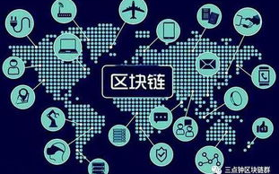 汇投商区块链：2025年重塑金融投资新格局