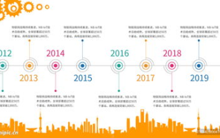 中国电子科技集团公司第十四研究所,科研实力与成就-详细介绍