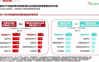 90后区块链投资群：新锐投资者的聚集地