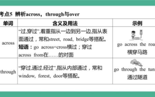 头疼恶心想吐的原因与对策解析
