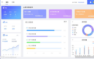 免费网站在线观看人数省份分布解析-提升用户体验与流量分析