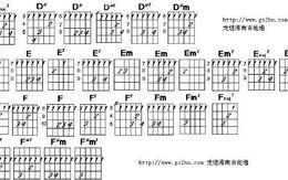 南山南吉他谱原版,深入学习与掌握-弹奏技巧解析