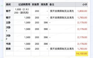 一年维护费1.5万真合理吗！大金空调被吐槽用不起：网友力挺小米等国产品牌竞争