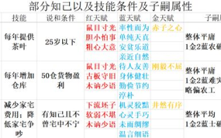 三人T面游戏策略与技巧解析-提升游戏体验