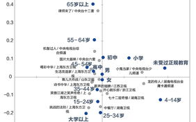 《快乐大本营》: 国内综艺节目的翘楚-节目成功要素解析