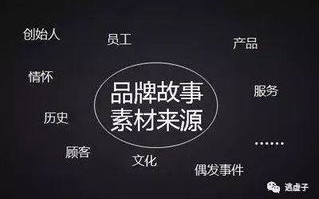 《谍战深海之惊蛰》电视剧深度解析-剧情特色与角色塑造