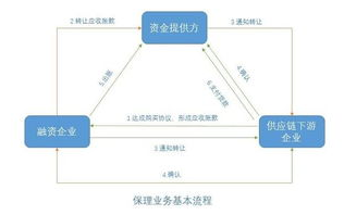 佳都集团布局区块链：揭秘未来科技新篇章