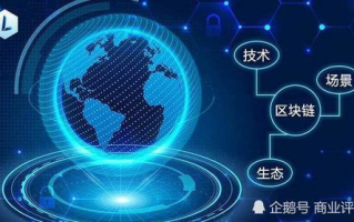 区块链去中心化消费链：重构未来消费模式