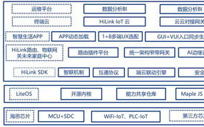 如何用imToken注册EOS账户？EOS映射及钱包操作指南