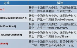 探寻难以抗拒的真爱-揭秘情感密码与拥抱幸福