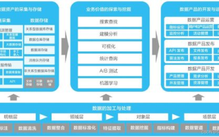 中央1台在线直播，随时随地掌握权威资讯-观看指南解析