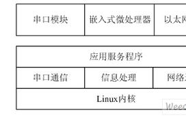 智能家居系统选择与使用指南-打造个性化智能生活