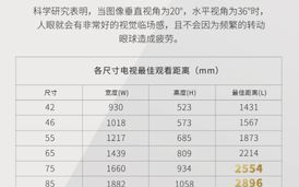 韩国大尺寸电视选购指南-高性价比推荐